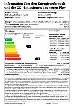 Bentley Continental GTC 2025 information über den energieverbrauch und die co2-emissionen des neuen pkw