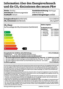 Bentley Bentayga EWB Mulliner 2026 information über den energieverbrauch und die co2-emissionen des neuen pkw