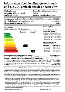 Bentley Bentayga SWB Hybrid 2026 information über den energieverbrauch und die co2-emissionen des neuen pkw